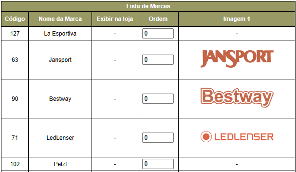 tabela de exibição de marcas cadastradas na loja virtual